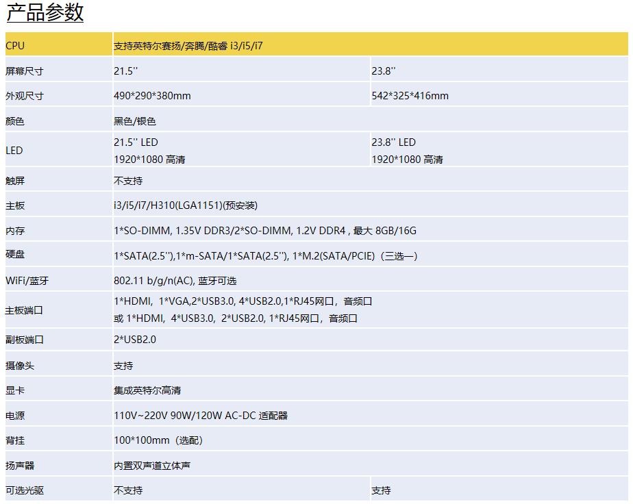 微信图片编辑_20200708090944.jpg